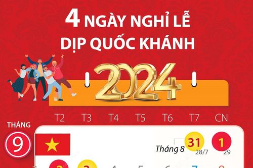 Lịch nghỉ lễ Quốc khánh năm 2024