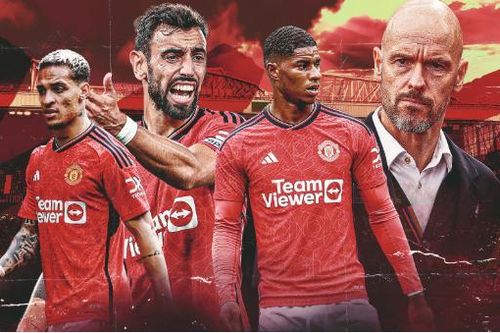Man United lên kế hoạch táo bạo cải tổ đội bóng