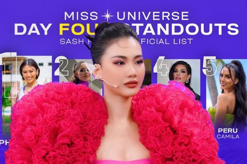 BXH Miss Universe ngày 4: Bùi Quỳnh Hoa vẫn chưa vươn lên đầu bảng