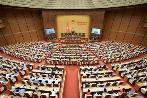 Bổ sung hai Nghị quyết về thuế vào chương trình làm việc của kỳ họp thứ 6