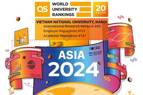 Đại học Quốc gia Hà Nội tiếp tục tăng uy tín tuyển dụng trong khu vực Châu Á