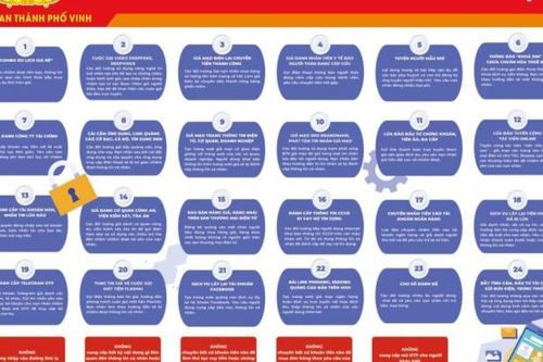 Nam thanh niên bị lừa hơn nửa tỷ vì lên mạng tìm dịch vụ 'vui vẻ'
