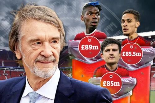 Man United bị yêu cầu giải trình việc 'ném tiền qua cửa sổ'