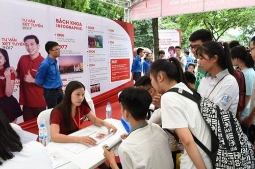 15 trường đại học Việt Nam lọt vào Bảng xếp hạng đại học châu Á năm 2024