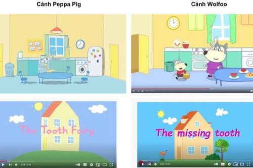 YouTube đã xóa hơn 3.000 video hoạt hình Wolfoo do Sconnect sản xuất