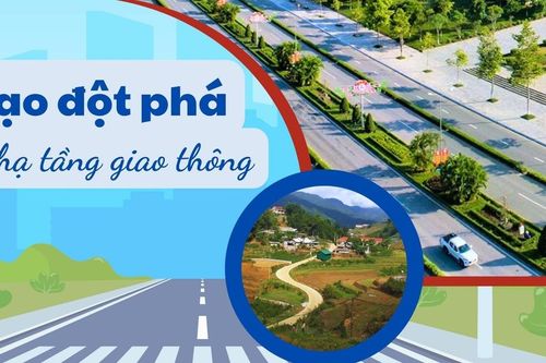 Tạo đột phá về hạ tầng giao thông