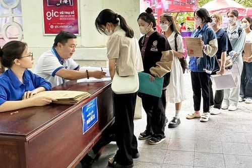 Nếp sống văn minh nơi giảng đường