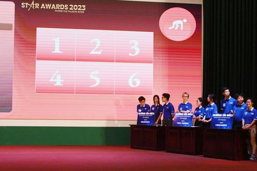 18 thí sinh tranh tài tại chung kết cụm Thái Nguyên Cuộc thi Star Awards 2023