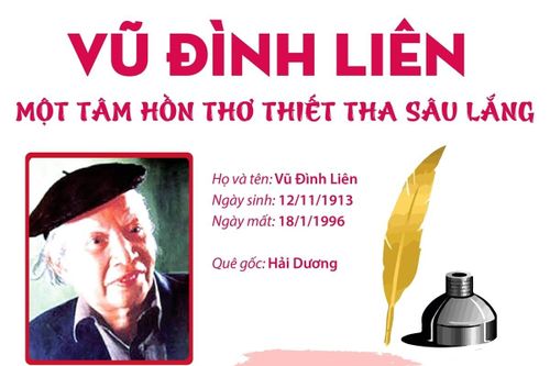 Vũ Đình Liên - Một tâm hồn thơ thiết tha sâu lắng