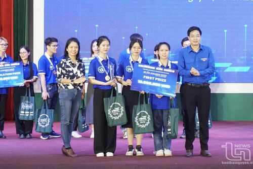 Chung kết cuộc thi Tiếng Anh trong sinh viên - Star Awards 2023 cụm Thái Nguyên