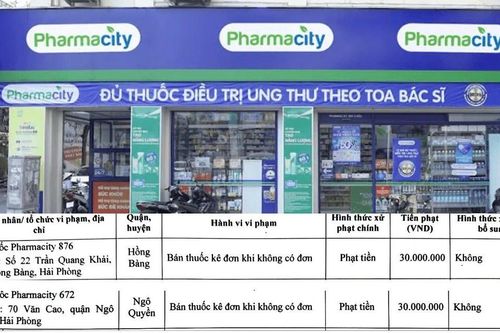 Hàng loạt 'vấn đề' tại các nhà thuốc thuộc hệ thống Pharmacity