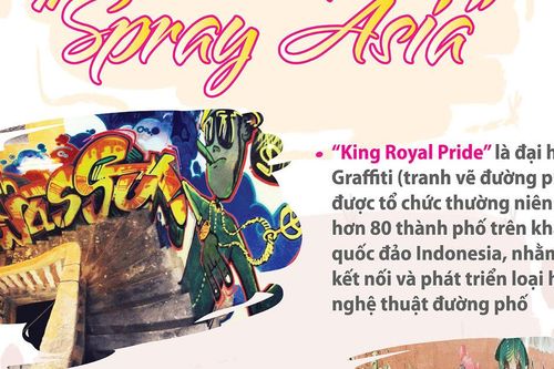 Hà Nội tổ chức triển lãm nghệ thuật Graffiti