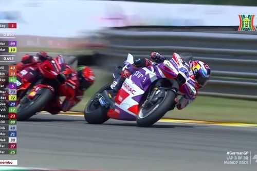 Làng Moto GP sôi động với cuộc đua thứ 19 tại Qatar