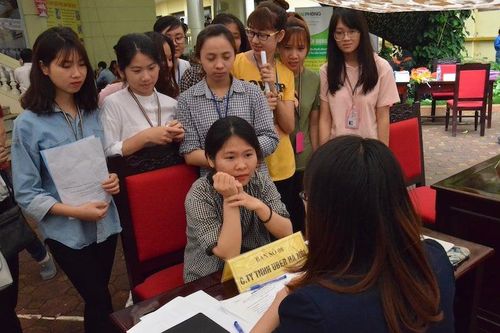 Lao động trẻ có nguy cơ mất việc cao gấp 3 lần so với nhóm khác
