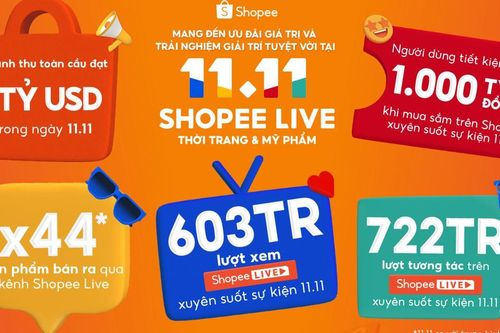 'Ông lớn' thương mại điện tử cán mốc doanh thu 1 tỷ USD trong một ngày