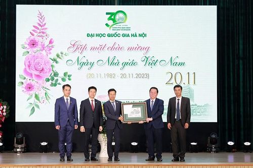 Thực hiện mục tiêu phát triển nguồn nhân lực chất lượng cao