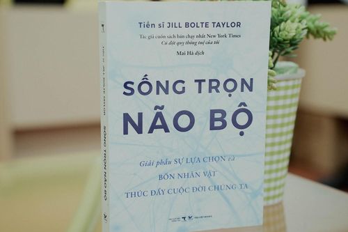 Tấm bản đồ chỉ đường dẫn chúng ta tới sự bình an nội tại