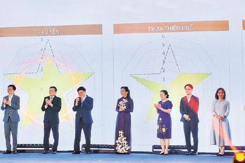 Tỉnh Phú Yên dẫn đầu Bộ Chỉ số hấp dẫn quay phim-PAI