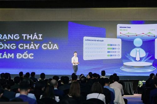 Thiếu ứng dụng công nghệ, doanh nghiệp khó phát hiện rủi ro tiềm ẩn tại các 'mắt xích' trọng yếu