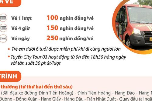 Tuyến City Tour 03 'Thăng long thắng cảnh' đi qua địa điểm nào?
