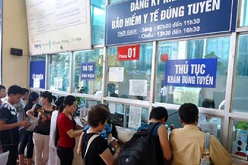 Bảng giá dịch vụ khám bệnh BHYT từ ngày 17/11/2023