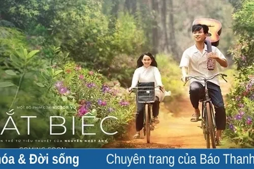 Sự kiện văn hóa – thể thao – giải trí ngày 19-11-2023