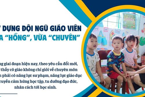 Xây dựng đội ngũ giáo viên vừa 'hồng' vừa 'chuyên'