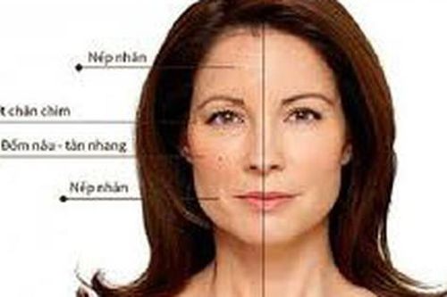 Thức khuya ảnh hưởng đến làn da thế nào?