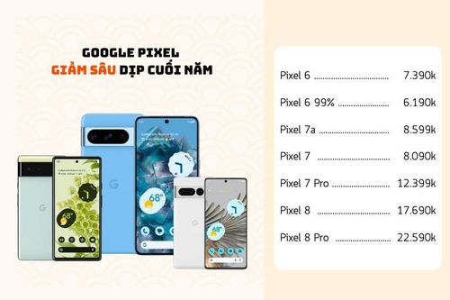 Google Pixel 7 Pro và Pixel 8 Pro giảm giá đến 7 triệu đồng dịp cuối năm