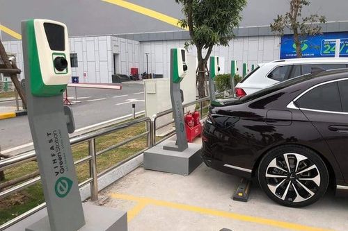 Bộ Công Thương: Trạm sạc xe điện phải chịu mức giá kinh doanh