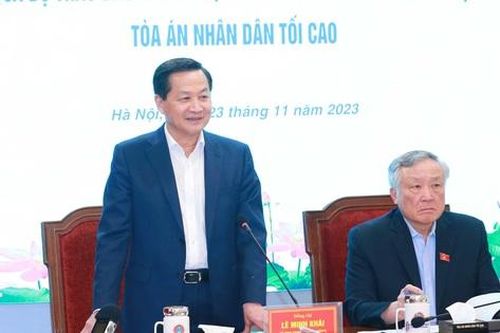 Thông qua dự thảo Báo cáo kiểm tra đối với Ban Cán sự Đảng Tòa án nhân dân Tối cao