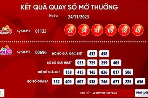 Một người ở TPHCM vừa trúng Vietlott hơn 96 tỷ đồng