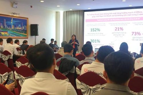Liên kết hỗ trợ khởi nghiệp đổi mới sáng tạo vùng Tây Nguyên
