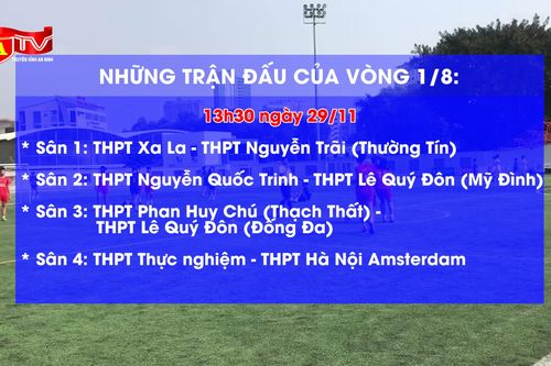 Điểm danh 16 đội xuất sắc lọt vào vòng 1/8, Giải bóng đá học sinh THPT Hà Nội 2023