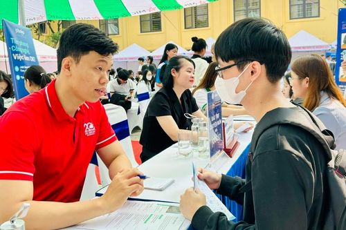 1.760 việc làm dịp Tết dành cho sinh viên, người lao động
