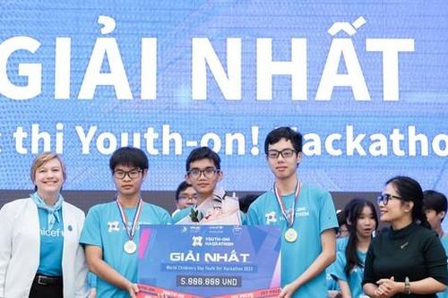 Ứng dụng AI nhận biết cảm xúc tiêu cực chiến thắng cuộc thi lập trình Youth-On! Hackathon 2023