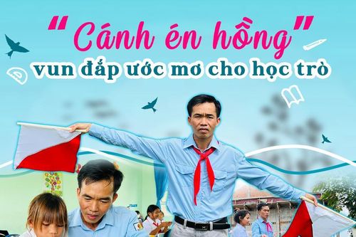E-magazine 'Cánh én hồng' vun đắp ước mơ cho học trò