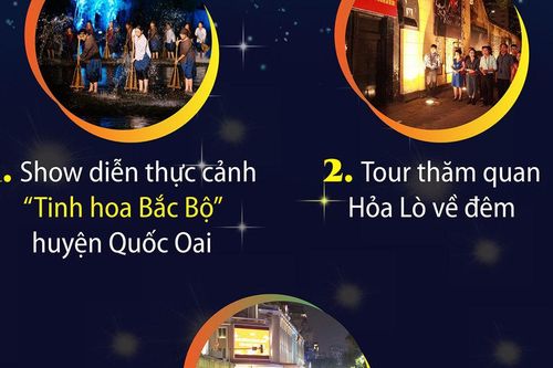 15 sản phẩm du lịch đêm Hà Nội