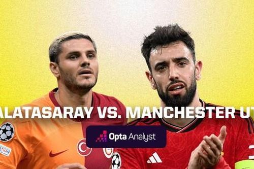 Nhận định Galatasaray vs MU, 00h45 ngày 30/11: Quỷ đỏ hết đường lùi