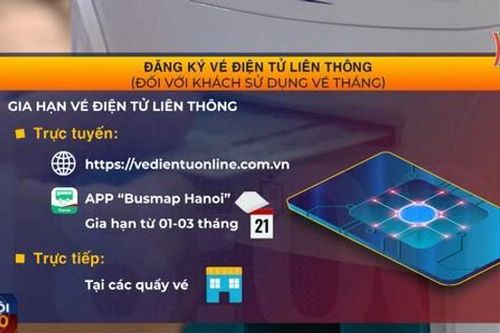 Hà Nội triển khai vé điện tử liên thông