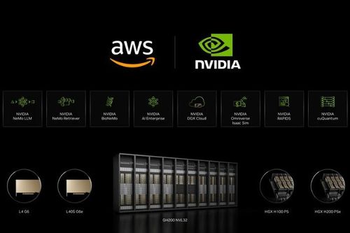 AWS 'bắt tay' NVIDIA cung cấp hạ tầng và dịch vụ siêu máy tính mới cho nhu cầu AI tạo sinh