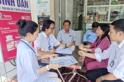 Kiểm tra hoạt động các cơ sở hành nghề y, dược tư nhân ở An Phú