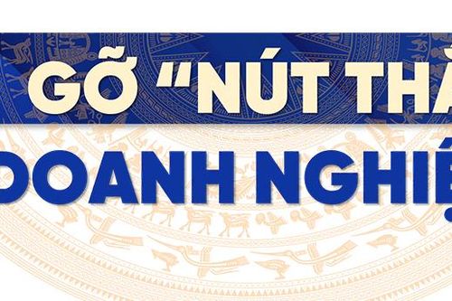 Bài 3: Gỡ 'nút thắt' cho doanh nghiệp FDI