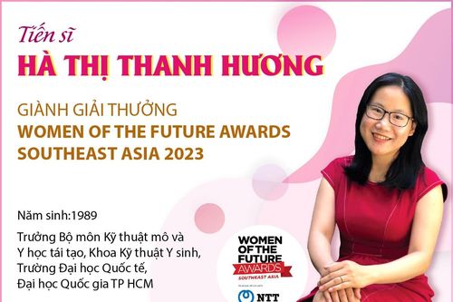 TS Hà Thị Thanh Hương giành Giải thưởng Phụ nữ tương lai Đông Nam Á 2023