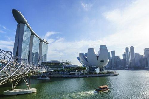Khảo sát đề cử những thành phố đắt đỏ nhất thế giới