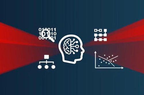 Dự báo các mối đe dọa an ninh mạng 2024