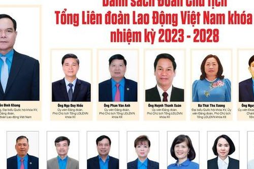 Danh sách nhân sự Đoàn Chủ tịch Tổng Liên đoàn Lao động Việt Nam khóa XIII