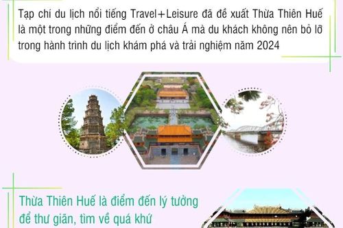 Huế - Điểm đến thú vị không thể bỏ lỡ trong năm 2024