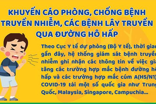 Khuyến cáo phòng, chống bệnh truyền nhiễm, các bệnh lây truyền qua đường hô hấp