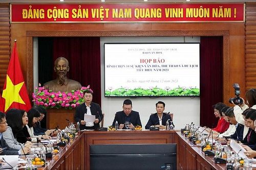 Tổ chức bình chọn 10 sự kiện văn hóa, thể thao và du lịch tiêu biểu năm 2023